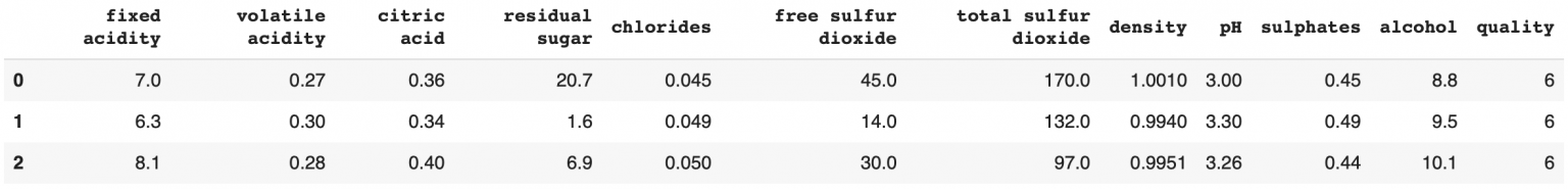 Normalize your Data - 3 Easy Ways - How to Do