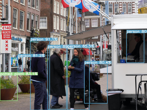 How to make Bounding Boxes in Python - Best function